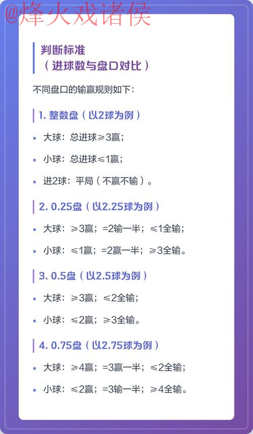 全面解析世界杯盘口平台规则