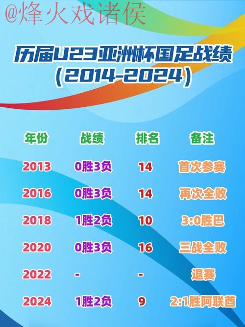 解析最佳全站平台：选择世界杯下注的关键因素
