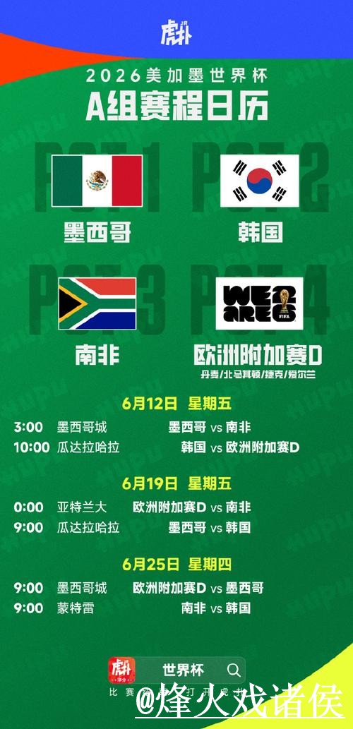 2026世界杯冷门预测操作说明，预测误区和赛程影响怎么处理