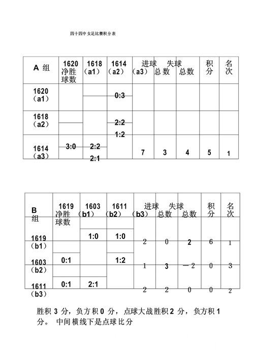 世界杯竞猜APP常见误区,入口更新和比分玩法别弄错 世界杯竞猜APP常见误区,入口更新和比分玩法别弄错